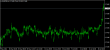 EURCZK H4 01082014.PNG