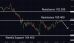 C:\fakepath\gbpjpy-15042025-3.png