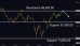 C:\fakepath\btcusd-15042025-4.png