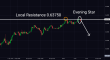 C:\fakepath\audusd-15042025-5.png