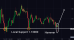 C:\fakepath\eurusd-15042025-6.png