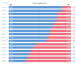 C:\fakepath\forex-pozice-16042025.png