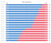 C:\fakepath\forex-pozice-16042025.png