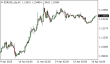 C:\fakepath\eurusd-16042025.png