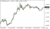 C:\fakepath\eurusd-16042025.png