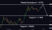 C:\fakepath\eurusd-16042025-1.png
