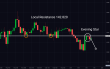 C:\fakepath\usdjpy-16042025-2.png
