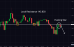 C:\fakepath\usdjpy-16042025-2.png