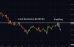 C:\fakepath\btcusd-16042025-3.png