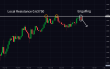 C:\fakepath\audusd-16042025-4.png