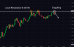 C:\fakepath\audusd-16042025-4.png