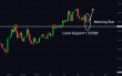 C:\fakepath\gbpusd-16042025-5.png