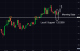 C:\fakepath\gbpusd-16042025-5.png