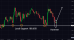 C:\fakepath\gbpjpy-16042025-6.png