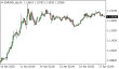 C:\fakepath\eurusd-17042025.png