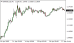 C:\fakepath\eurusd-17042025.png