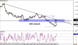 eurusd 04082014-2.png