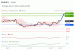 C:\fakepath\trader-17042025-42-zm.gif