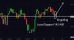 C:\fakepath\usdjpy-17042025-1.png