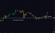 C:\fakepath\btcusd-17042025-2.png