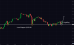 C:\fakepath\btcusd-17042025-2.png