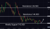 C:\fakepath\usdjpy-17042025-5.png
