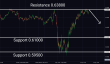 C:\fakepath\audusd-17042025-6.png