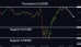 C:\fakepath\audusd-17042025-6.png