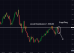 C:\fakepath\usdcad-18042025-1.png