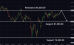 C:\fakepath\btcusd-18042025-1.png