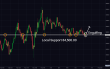 C:\fakepath\btcusd-18042025-5.png