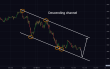 C:\fakepath\usdcad-18042025-6.png