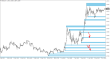 C:\fakepath\eurusd-tydenik-21042025-2.png