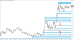 C:\fakepath\eurusd-tydenik-21042025-2.png