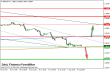 gbpusd 04082014-3-intradenni.png