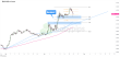 C:\fakepath\EURUSD-23042025.png