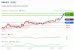 C:\fakepath\trader-25042025-30-zm.gif
