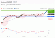 C:\fakepath\trader-29042025-16-zm.gif