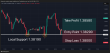 C:\fakepath\usdcad-29042025-1.png
