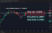 C:\fakepath\gbpusd-29042025-3.png