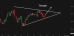 C:\fakepath\btcusd-29042025-6.png