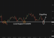 C:\fakepath\audusd-30042025-2.png