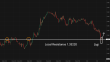 C:\fakepath\gbpusd-30042025-3.png