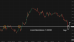 C:\fakepath\gbpusd-30042025-3.png