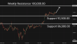 C:\fakepath\btc-30042025-5.png