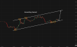 C:\fakepath\usdjpy-30042025-6.png