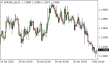 C:\fakepath\eurusd-01052025.png