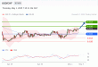 C:\fakepath\trader-01052025-10-zm.gif