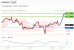 C:\fakepath\trader-01052025-11-zm.gif