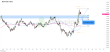 C:\fakepath\trader-01052025-28-zm.png